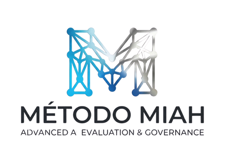 Metodo MIAH